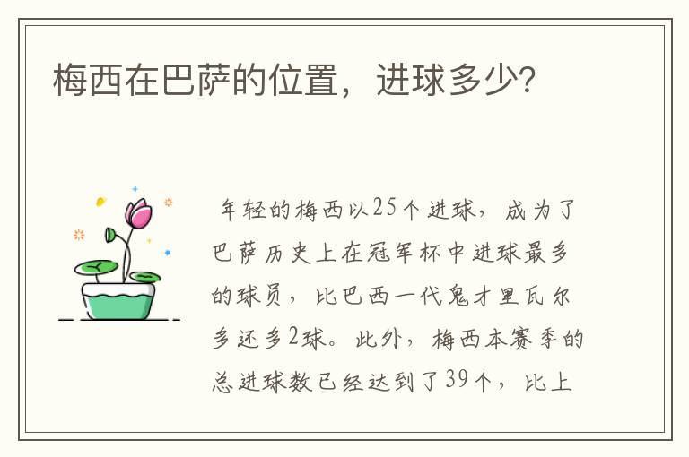 梅西在巴萨的位置,进球多少?
