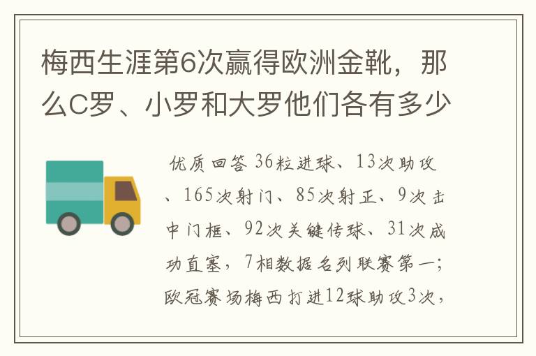 梅西生涯第6次赢得欧洲金靴,那么C罗、小罗和大罗他们各有多少次?