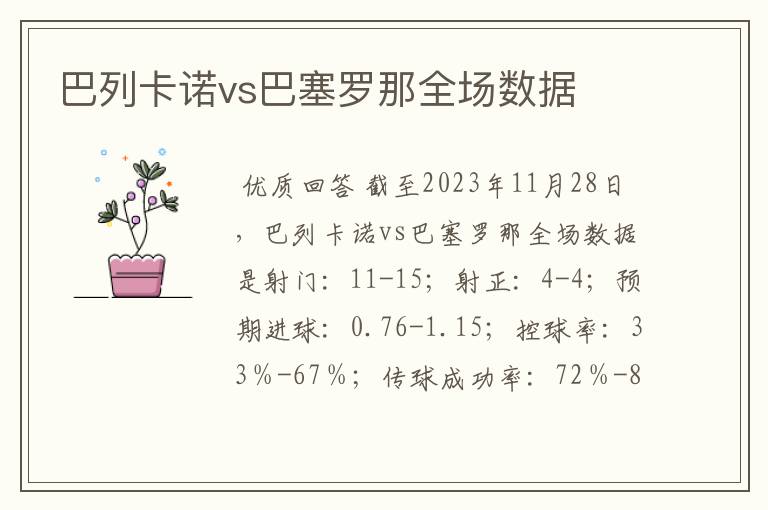巴列卡诺vs巴塞罗那全场数据