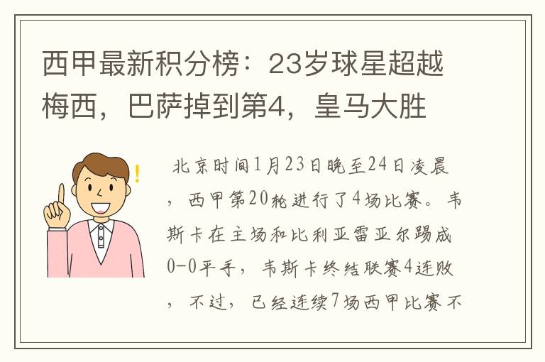 西甲最新积分榜:23岁球星超越梅西,巴萨掉到第4,皇马大胜