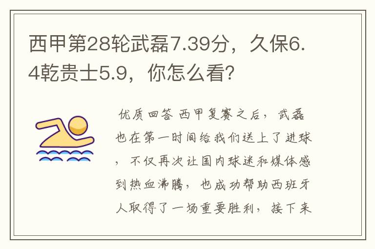 西甲第28轮武磊7.39分,久保6.4乾贵士5.9,你怎么看?