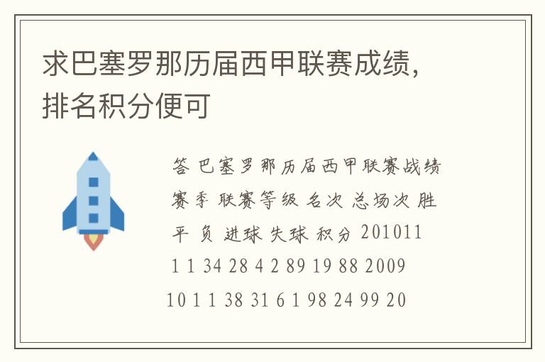 求巴塞罗那历届西甲联赛成绩,排名积分便可