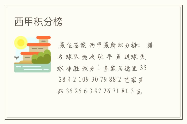 西甲积分榜