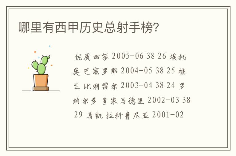 哪里有西甲历史总射手榜?