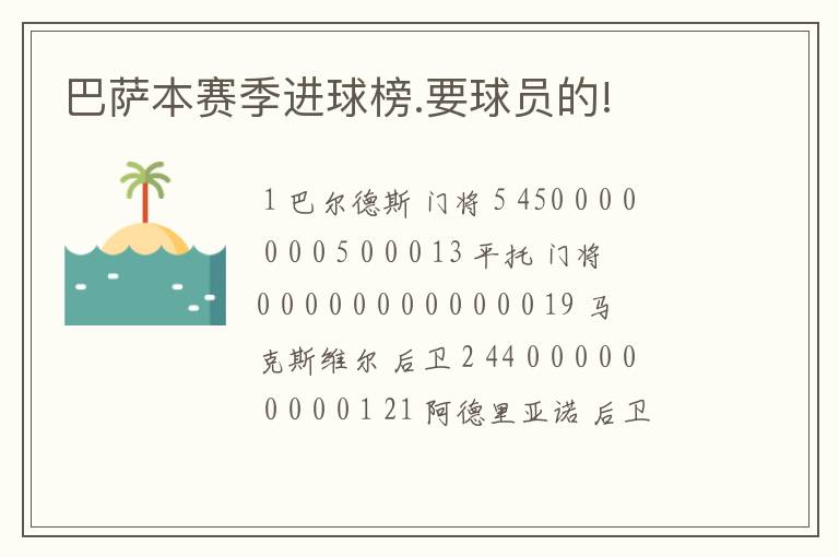 巴萨本赛季进球榜.要球员的!
