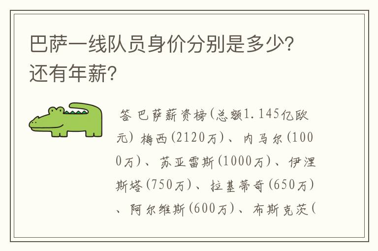 巴萨一线队员身价分别是多少?还有年薪?