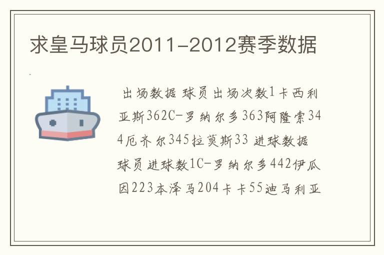 求皇马球员2011-2012赛季数据