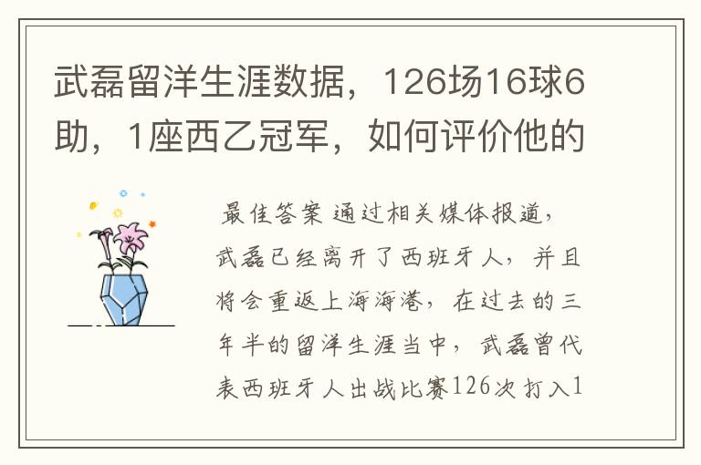 武磊留洋生涯数据,126场16球6助,1座西乙冠军,如何评价他的表现?