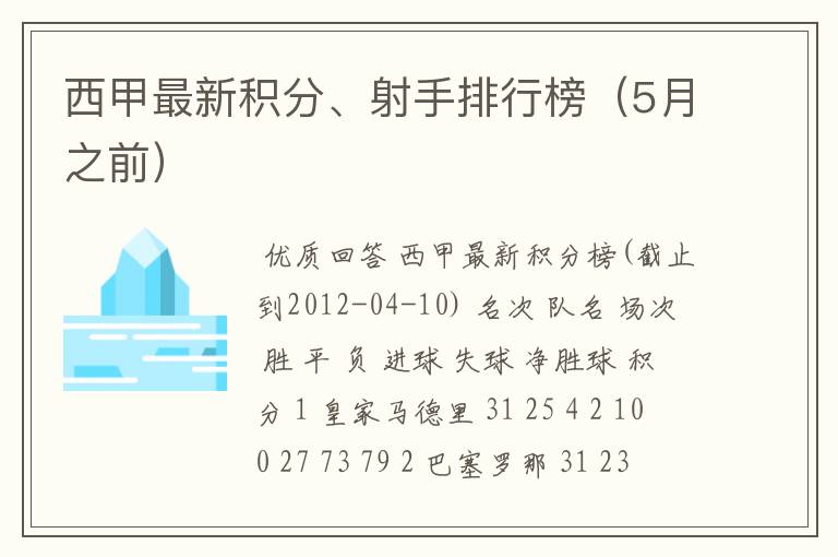 西甲最新积分、射手排行榜(5月之前)