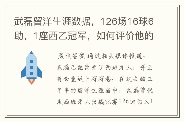 武磊留洋生涯数据,126场16球6助,1座西乙冠军,如何评价他的表现?