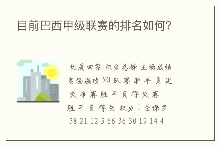 目前巴西甲级联赛的排名如何?