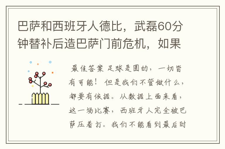 巴萨和西班牙人德比,武磊60分钟替补后造巴萨门前危机,如果武磊首发踢满会进球嘛?