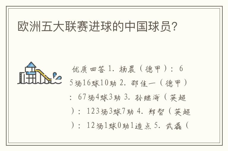 欧洲五大联赛进球的中国球员?