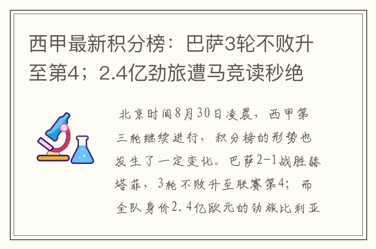 西甲最新积分榜:巴萨3轮不败升至第4;2.4亿劲旅遭马竞读秒绝平