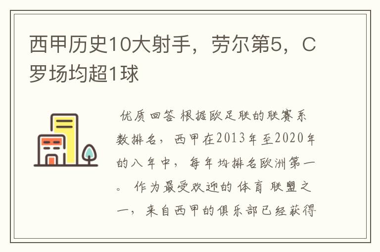 西甲历史10大射手,劳尔第5,C罗场均超1球