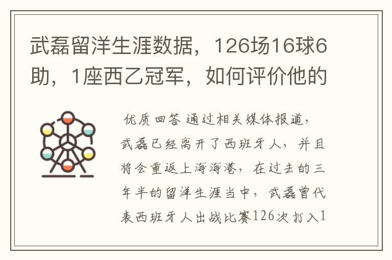 武磊留洋生涯数据,126场16球6助,1座西乙冠军,如何评价他的表现?