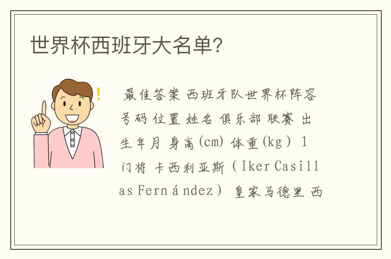 世界杯西班牙大名单?