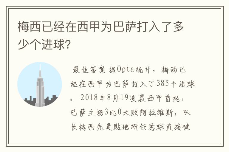 梅西已经在西甲为巴萨打入了多少个进球?