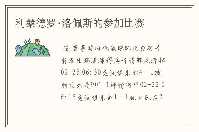 利桑德罗·洛佩斯的参加比赛