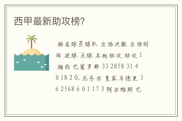 西甲最新助攻榜?