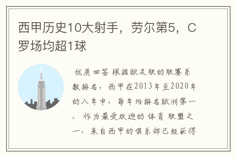 西甲历史10大射手,劳尔第5,C罗场均超1球