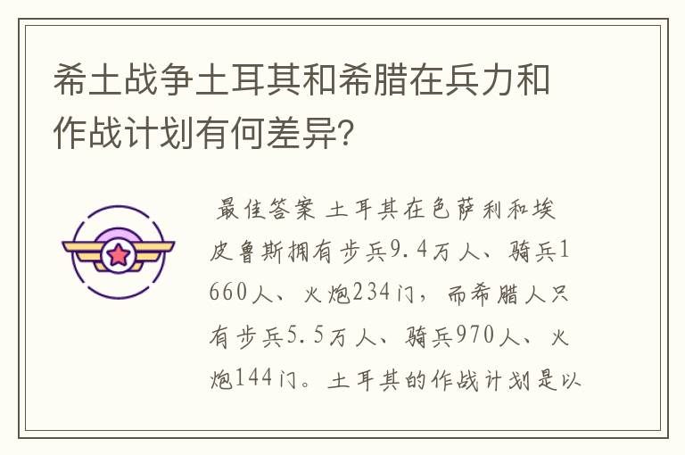 希土战争土耳其和希腊在兵力和作战计划有何差异?