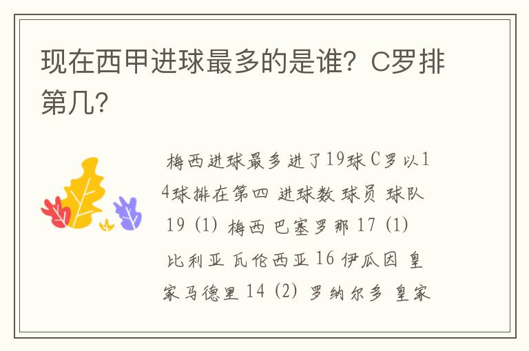 现在西甲进球最多的是谁?C罗排第几?