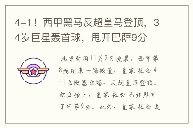 4-1!西甲黑马反超皇马登顶,34岁巨星轰首球,甩开巴萨9分