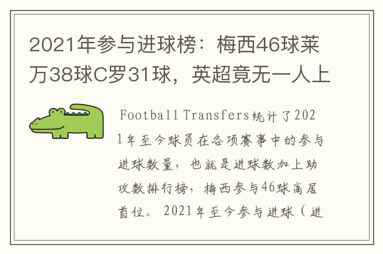 2021年参与进球榜:梅西46球莱万38球C罗31球,英超竟无一人上榜