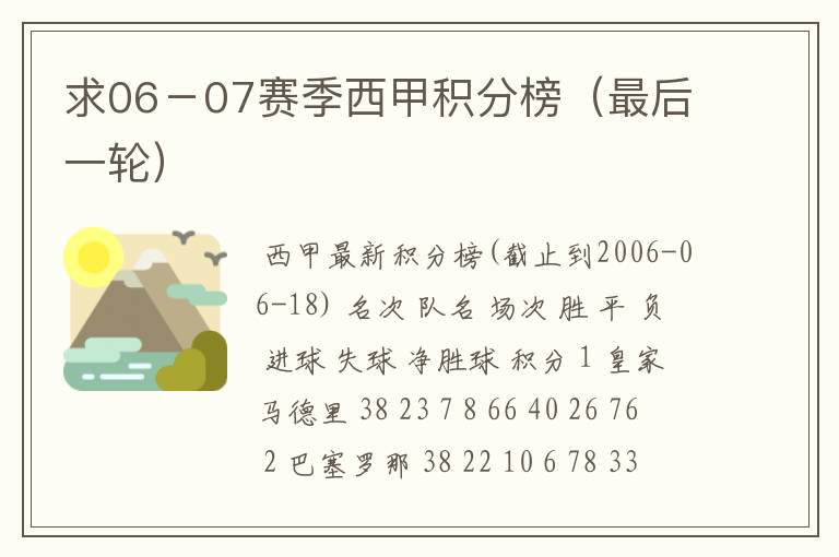 求06-07赛季西甲积分榜(最后一轮)