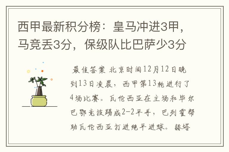 西甲最新积分榜:皇马冲进3甲,马竞丢3分,保级队比巴萨少3分