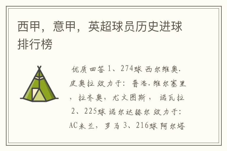西甲,意甲,英超球员历史进球排行榜