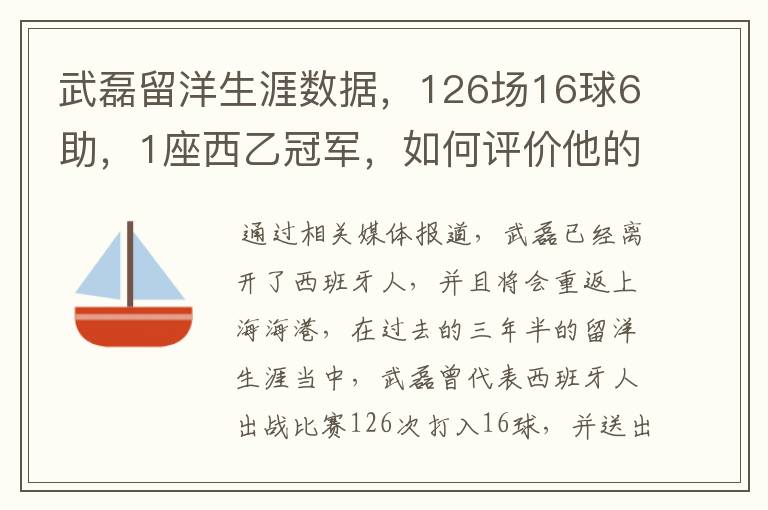 武磊留洋生涯数据,126场16球6助,1座西乙冠军,如何评价他的表现?
