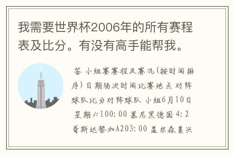 我需要世界杯2006年的所有赛程表及比分。有没有高手能帮我。