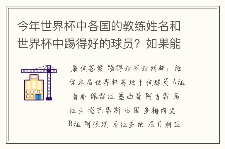 今年世界杯中各国的教练姓名和世界杯中踢得好的球员？如果能详细介绍一下他们就更好了！