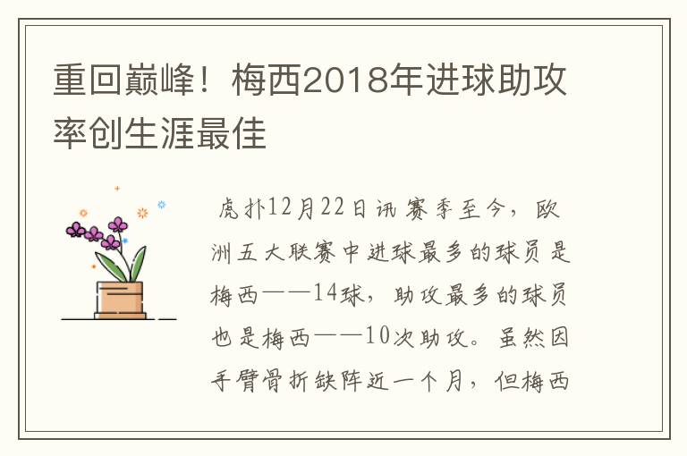 重回巅峰！梅西2018年进球助攻率创生涯最佳