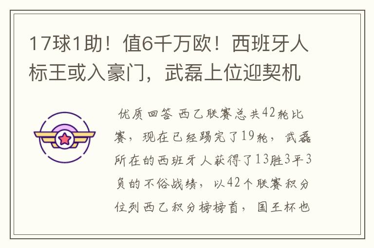17球1助!值6千万欧!西班牙人标王或入豪门,武磊上位迎契机