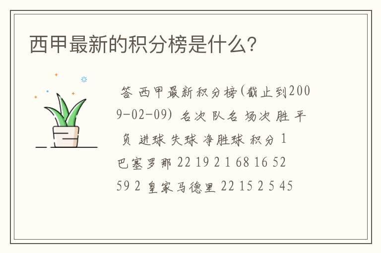 西甲最新的积分榜是什么?
