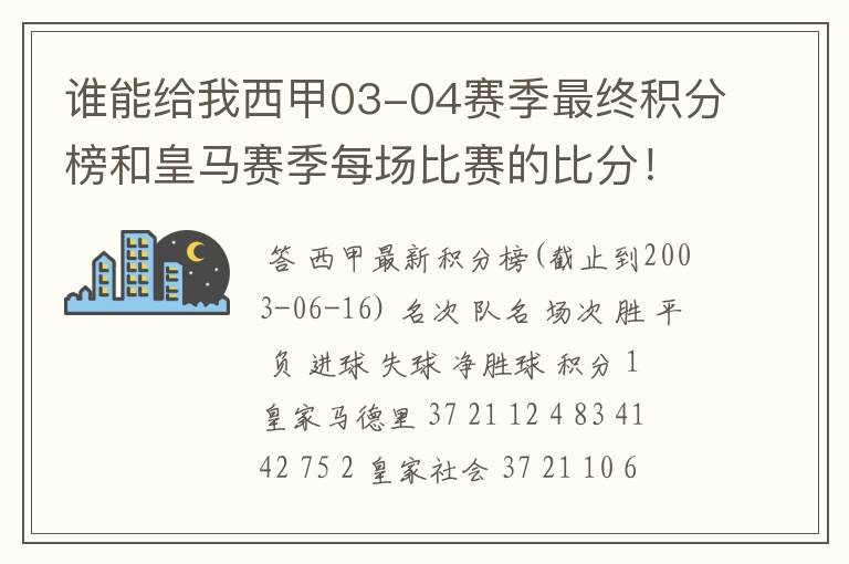 谁能给我西甲03-04赛季最终积分榜和皇马赛季每场比赛的比分!