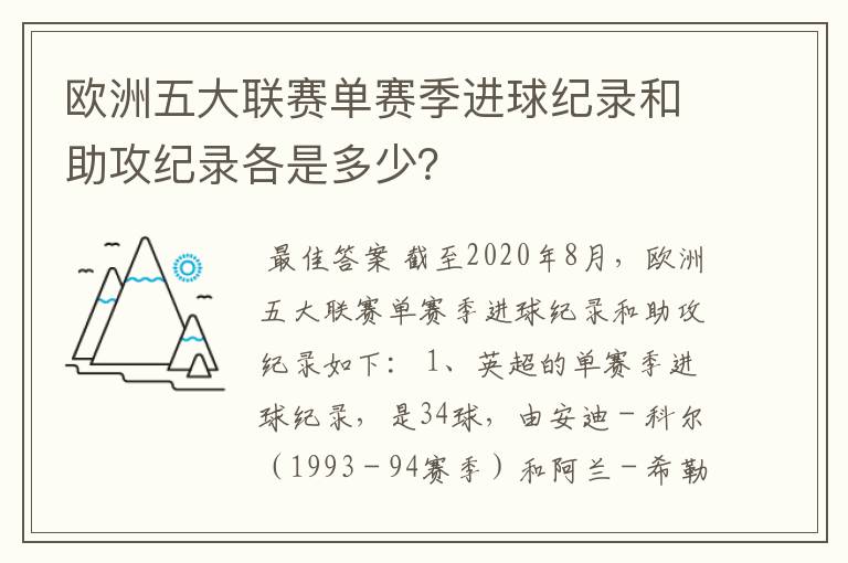 欧洲五大联赛单赛季进球纪录和助攻纪录各是多少?