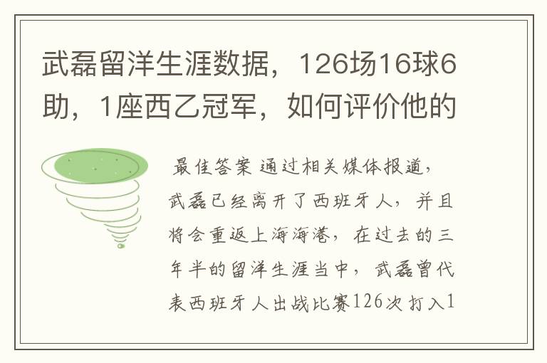 武磊留洋生涯数据,126场16球6助,1座西乙冠军,如何评价他的表现?