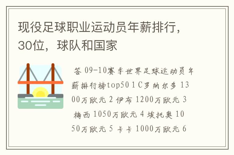 现役足球职业运动员年薪排行,30位,球队和国家