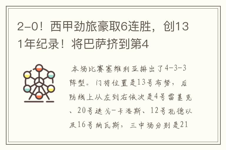2-0!西甲劲旅豪取6连胜,创131年纪录!将巴萨挤到第4