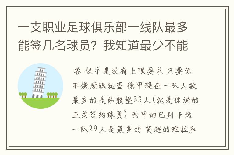 一支职业足球俱乐部一线队最多能签几名球员?我知道最少不能少于16人对吗?就是正式签约的!