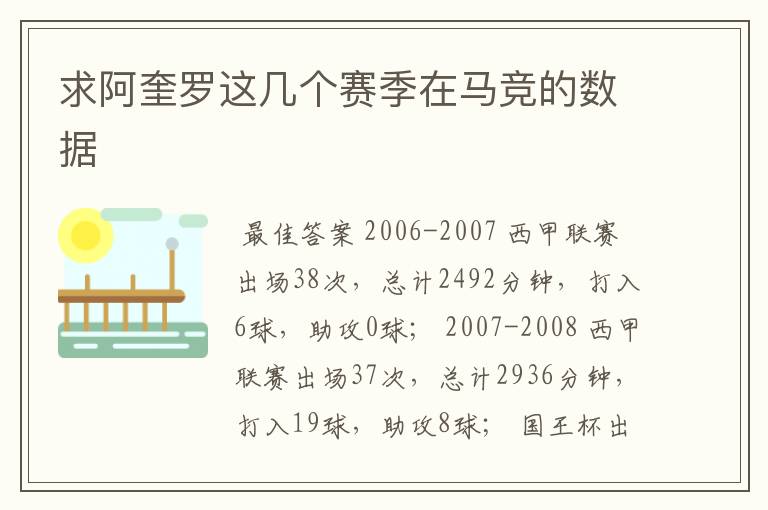 求阿奎罗这几个赛季在马竞的数据