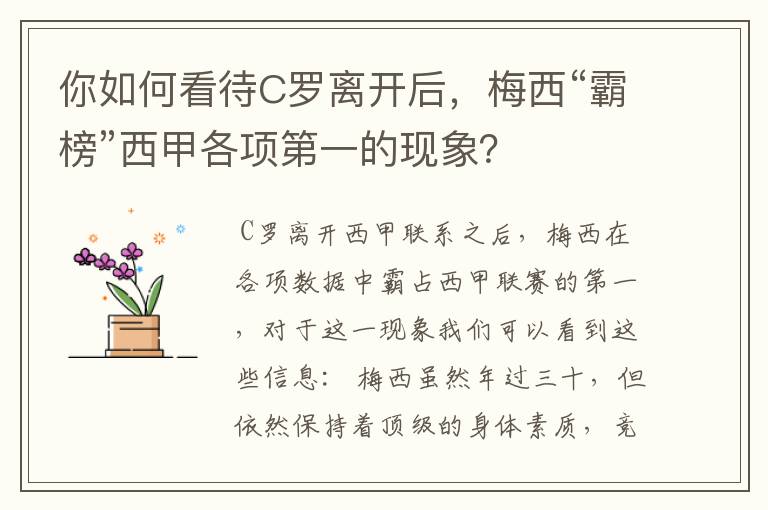你如何看待C罗离开后,梅西“霸榜”西甲各项第一的现象?