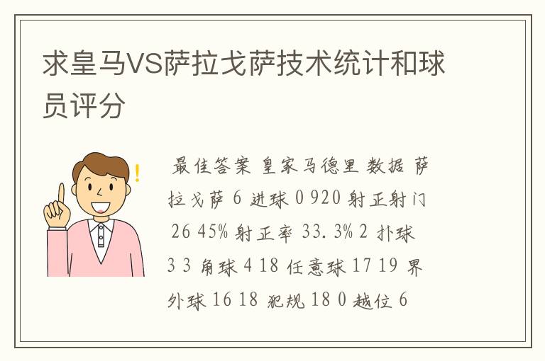 求皇马VS萨拉戈萨技术统计和球员评分
