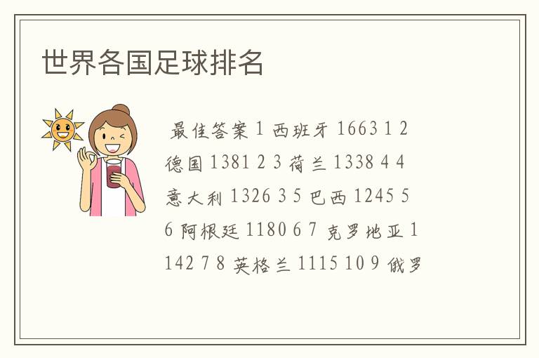 世界各国足球排名