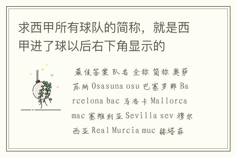求西甲所有球队的简称,就是西甲进了球以后右下角显示的