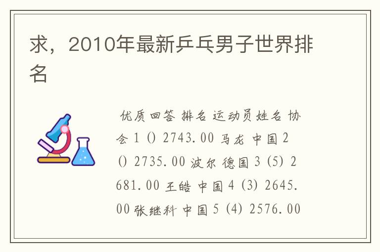 求,2010年最新乒乓男子世界排名
